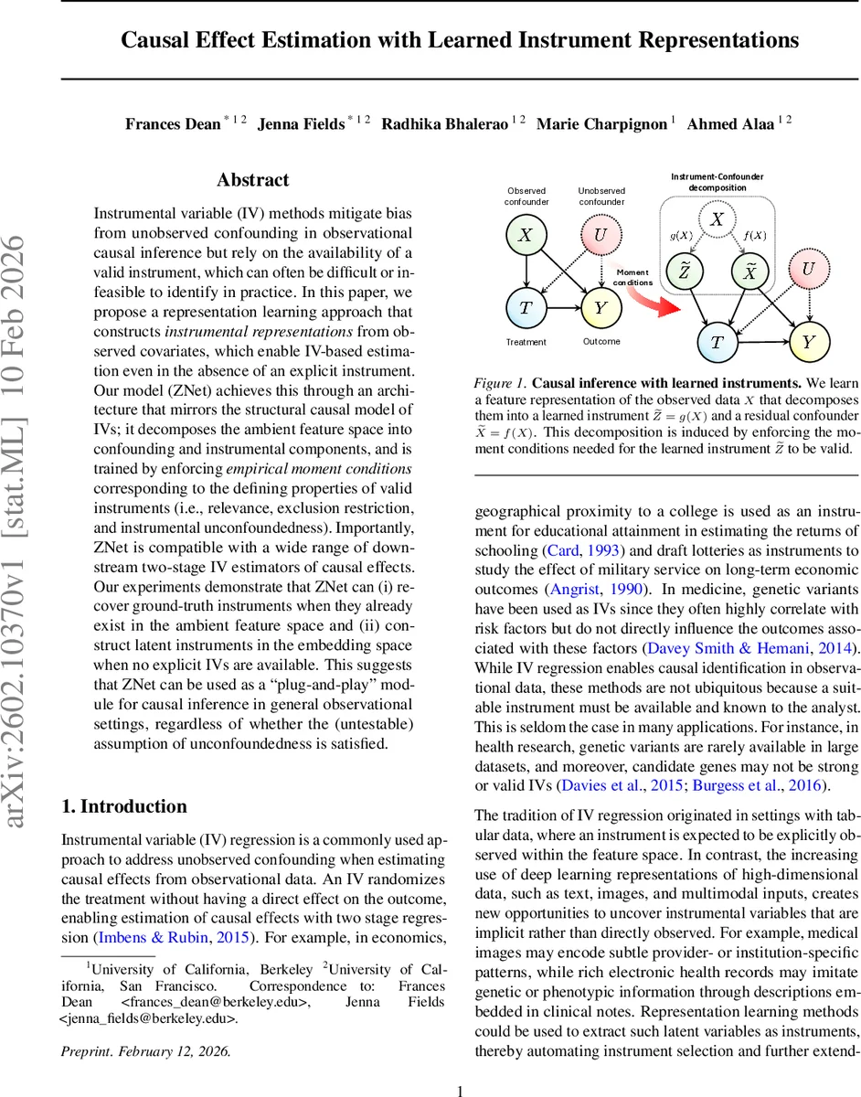 Causal Effect Estimation with Learned Instrument Representations