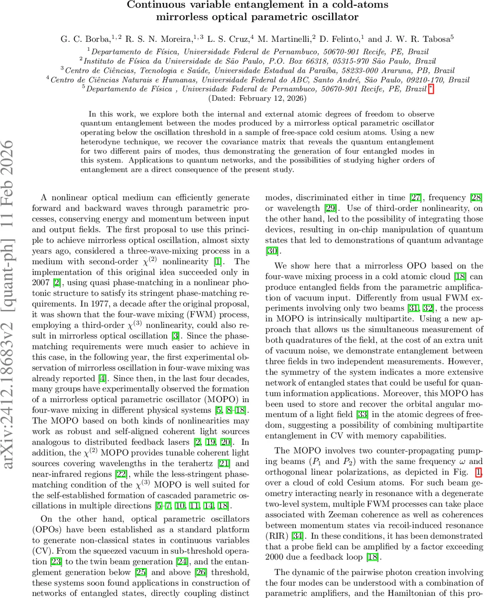 Building a Mind Palace: Structuring Environment-Grounded Semantic Graphs for Effective Long Video Analysis with LLMs