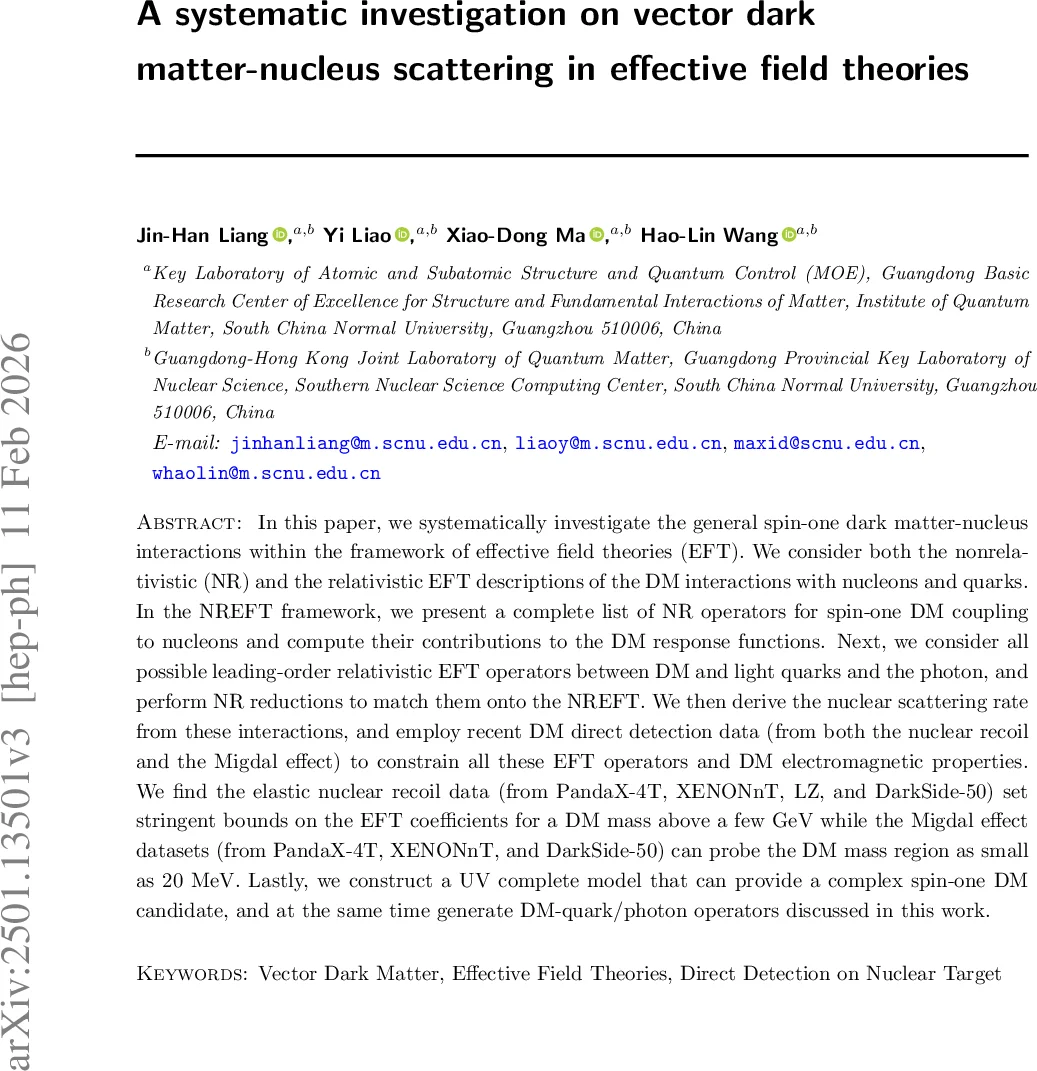Cavity Controls Core-to-Core Resonant Inelastic X-ray Scattering