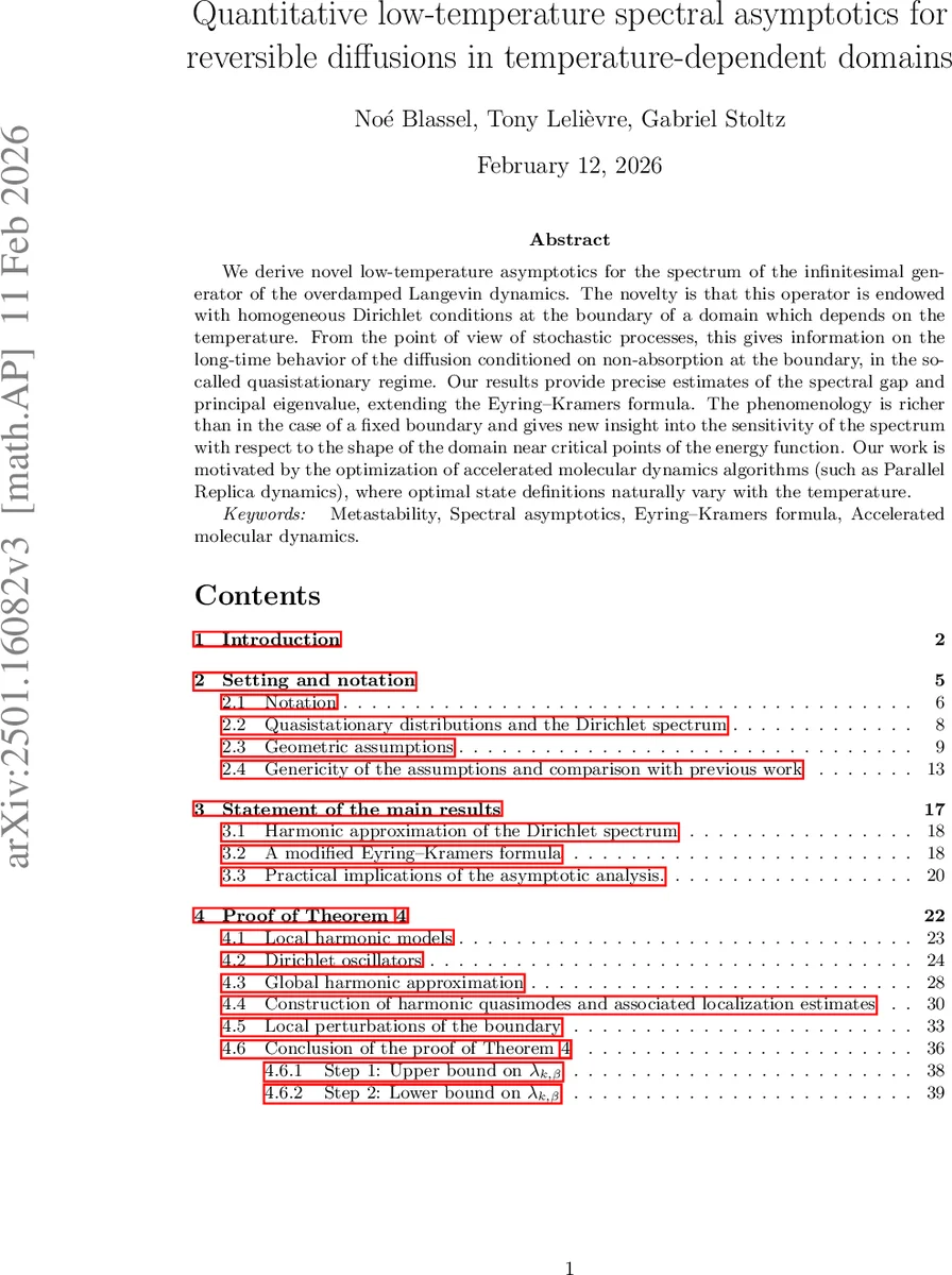 Learning to Control: The iUzawa-Net for Nonsmooth Optimal Control of Linear PDEs