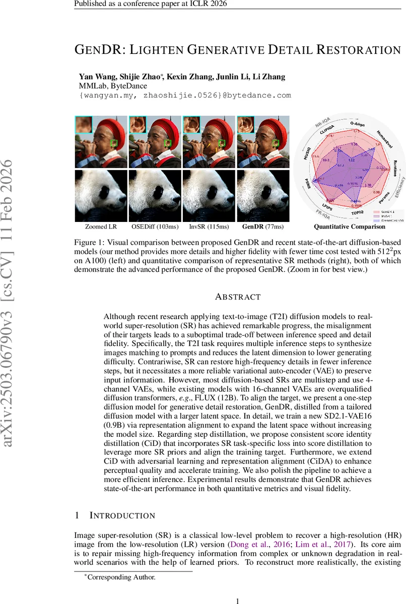 GenDR: Lighten Generative Detail Restoration