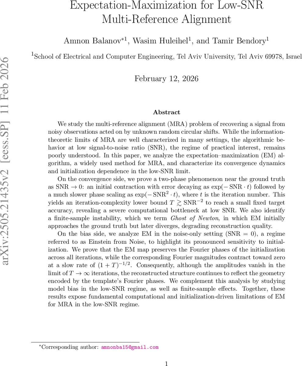 Expectation-maximization for low-SNR multi-reference alignment