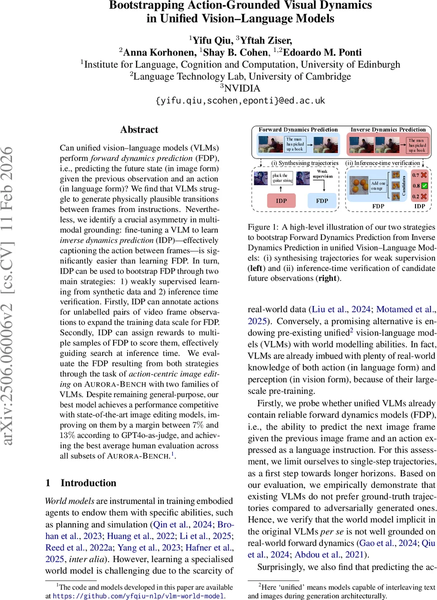 Thermodynamics of the Heisenberg XXX chain with negative spin