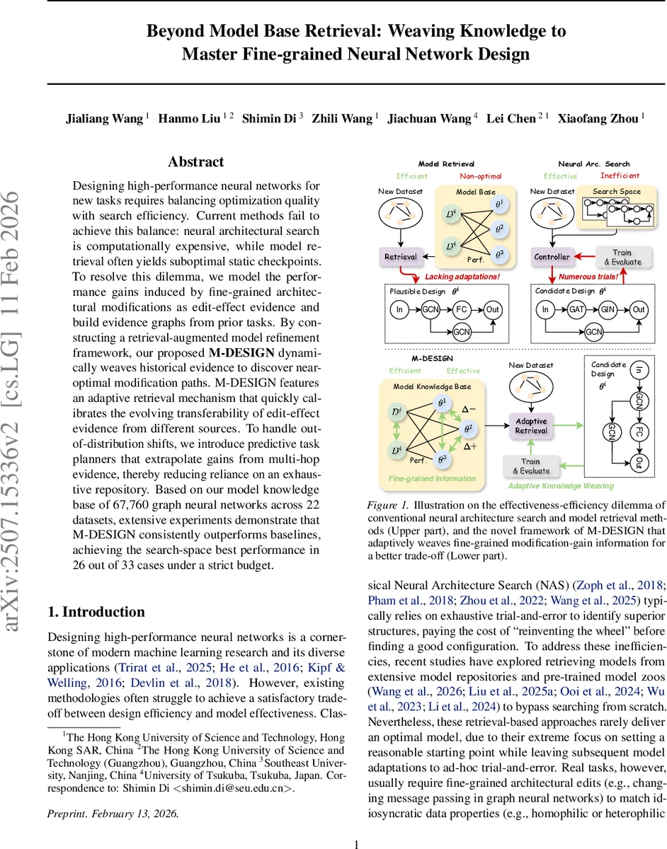A Unified Treatment of Substitution for Presheaves, Nominal Sets, Renaming Sets, and so on