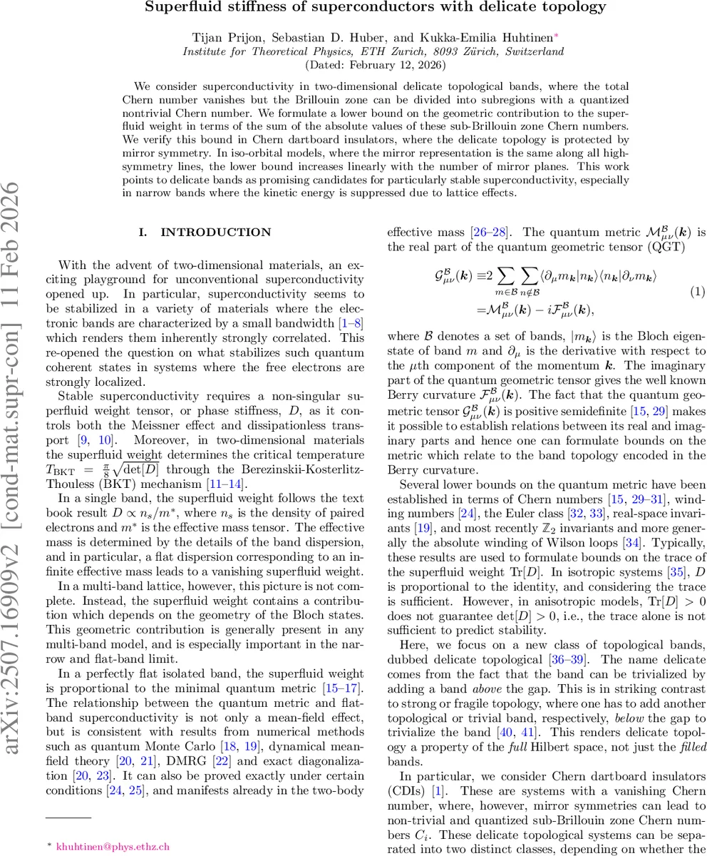 Superfluid stiffness of superconductors with delicate topology
