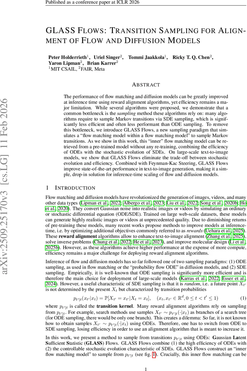 GLASS Flows: Transition Sampling for Alignment of Flow and Diffusion Models