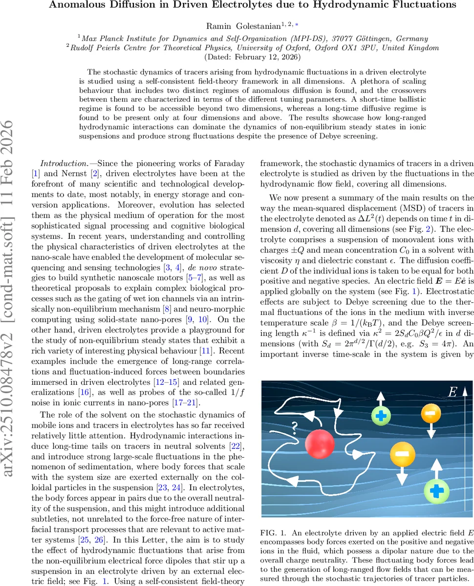 Density of Neumann regular smooth functions in Sobolev spaces of subanalytic manifolds