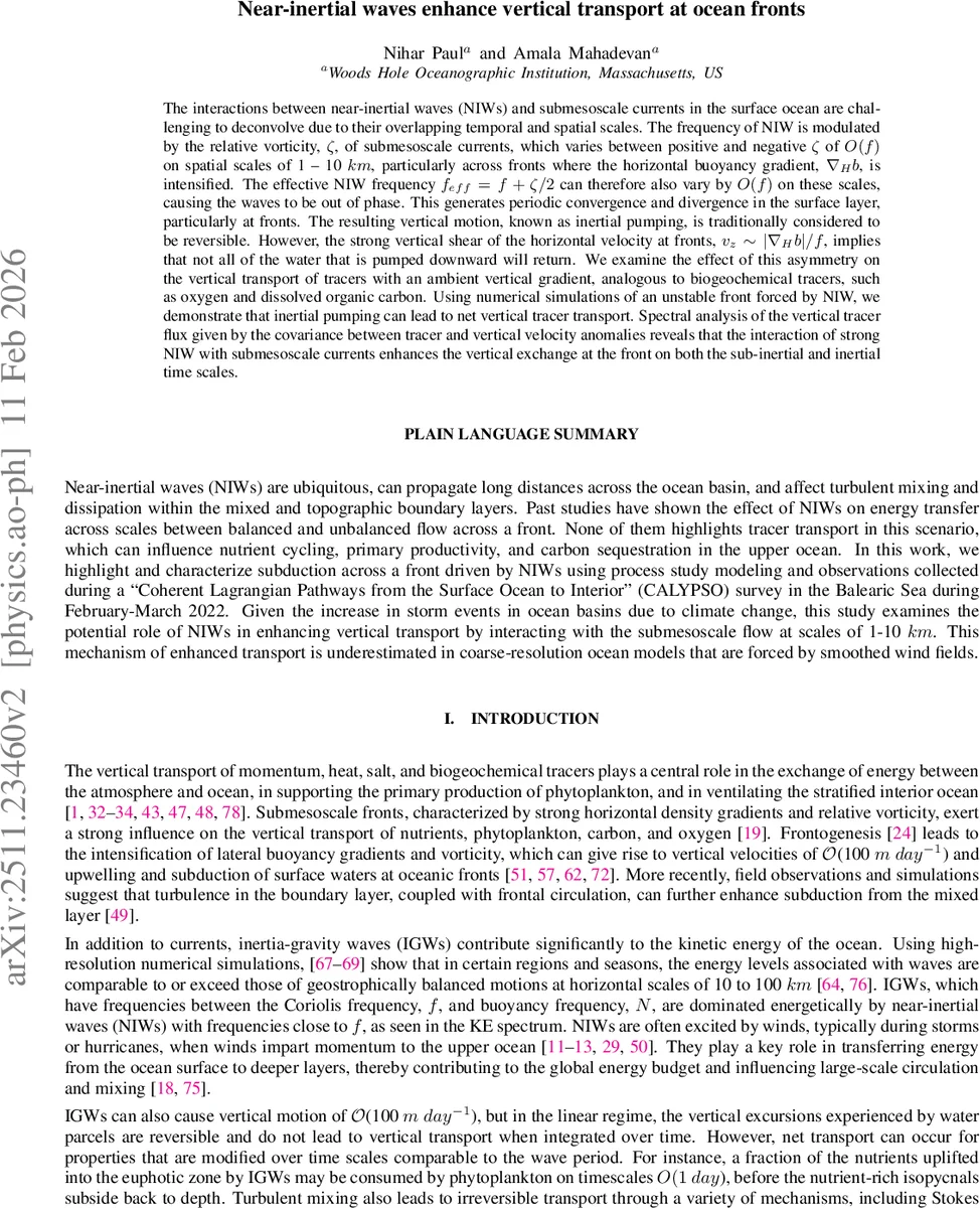 New Planar Algorithms and a Full Complexity Classification of the Eight-Vertex Model