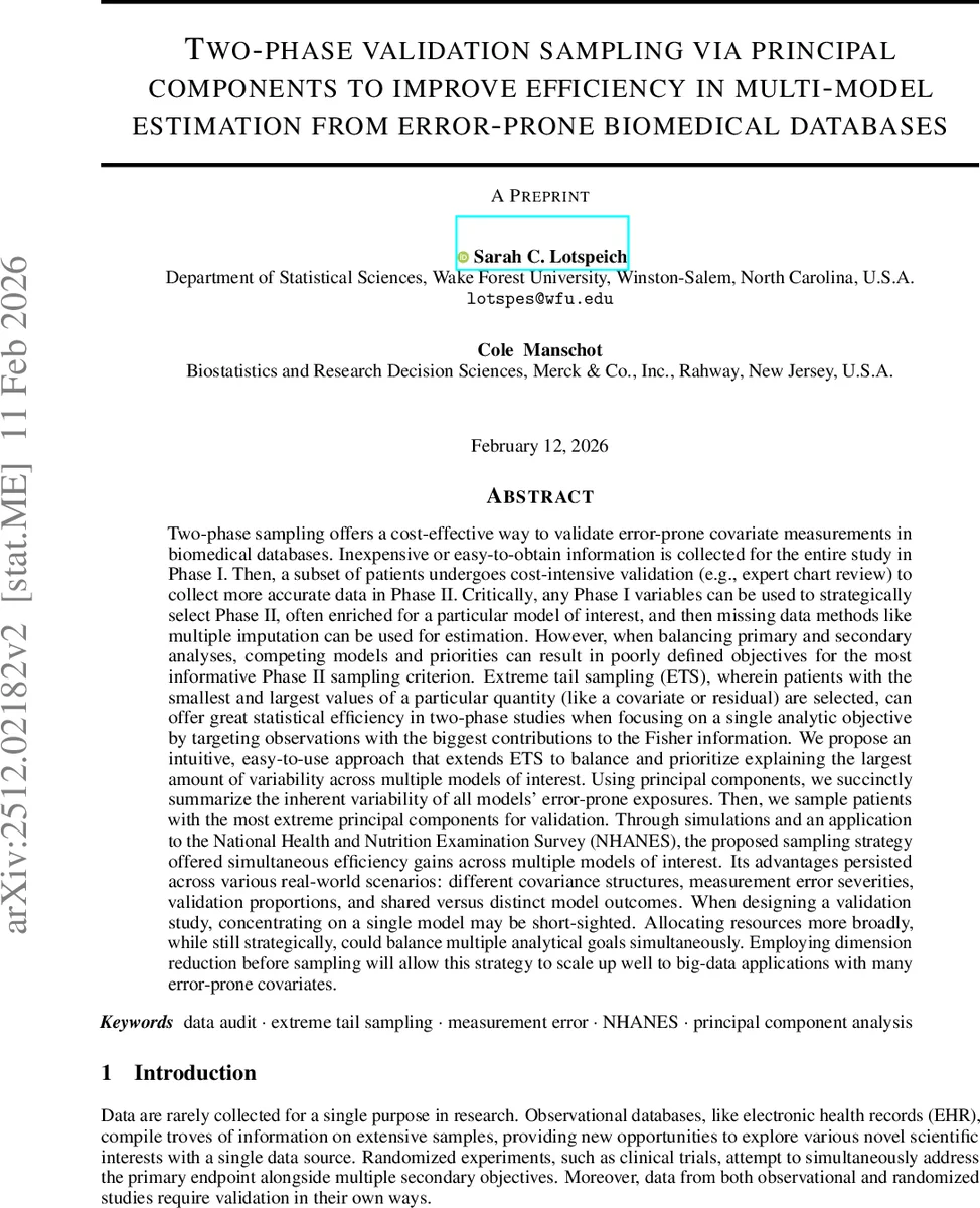 Learning to Control: The iUzawa-Net for Nonsmooth Optimal Control of Linear PDEs