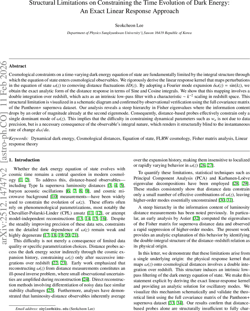 ContactGaussian-WM: Learning Physics-Grounded World Model from Videos