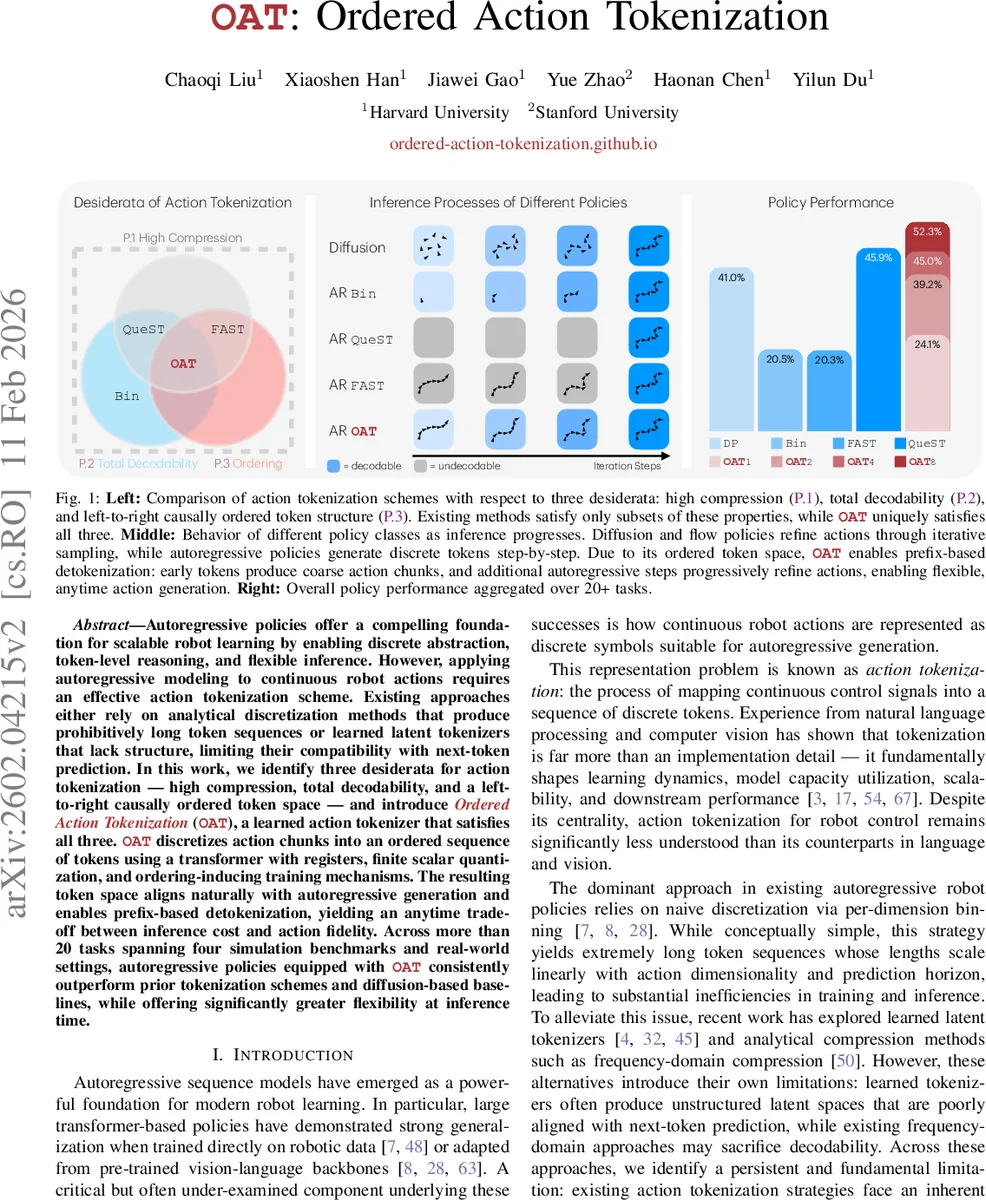 On the Complexity of the Bilevel Shortest Path Problem