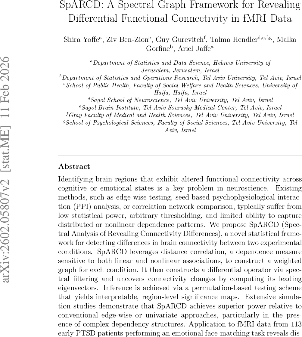 SpARCD: A Spectral Graph Framework for Revealing Differential Functional Connectivity in fMRI Data