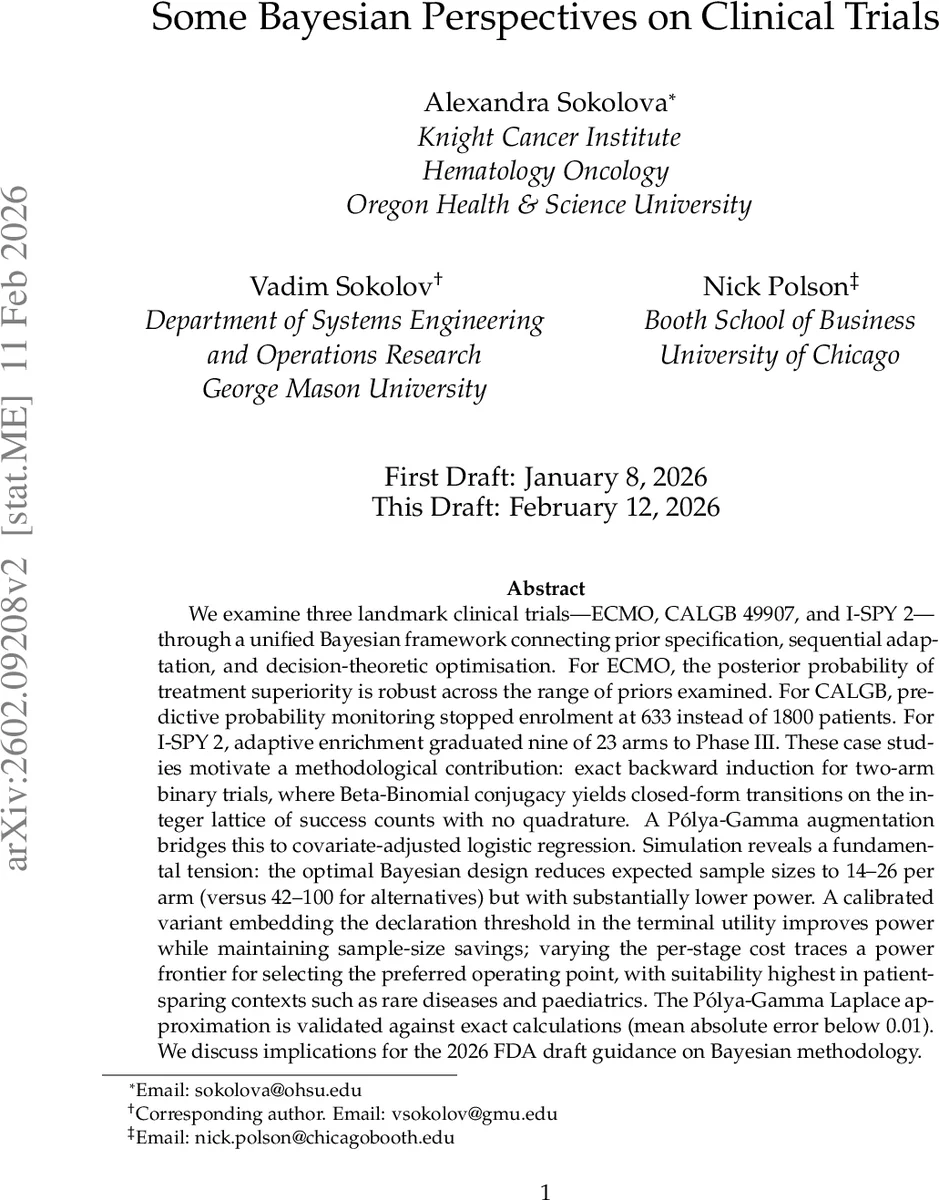 Some Bayesian Perspectives on Clinical Trials