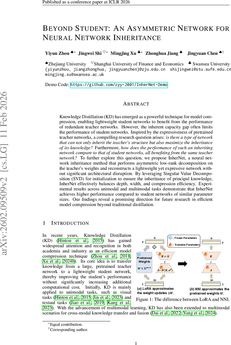 From Pixels to Predicates: Learning Symbolic World Models via Pretrained Vision-Language Models