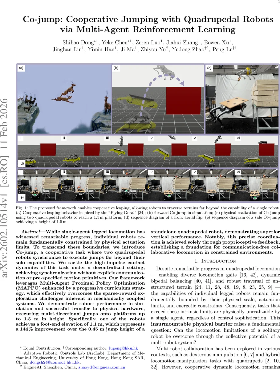 Are More Tokens Rational? Inference-Time Scaling in Language Models as Adaptive Resource Rationality