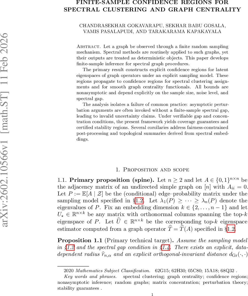 Finite-sample confidence regions for spectral clustering and graph centrality