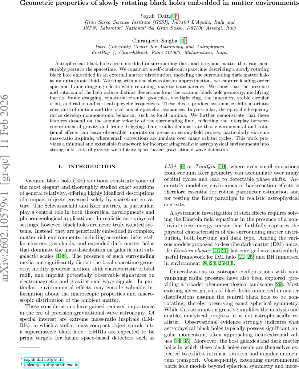 SinFoS: A Parallel Dataset for Translating Sinhala Figures of Speech