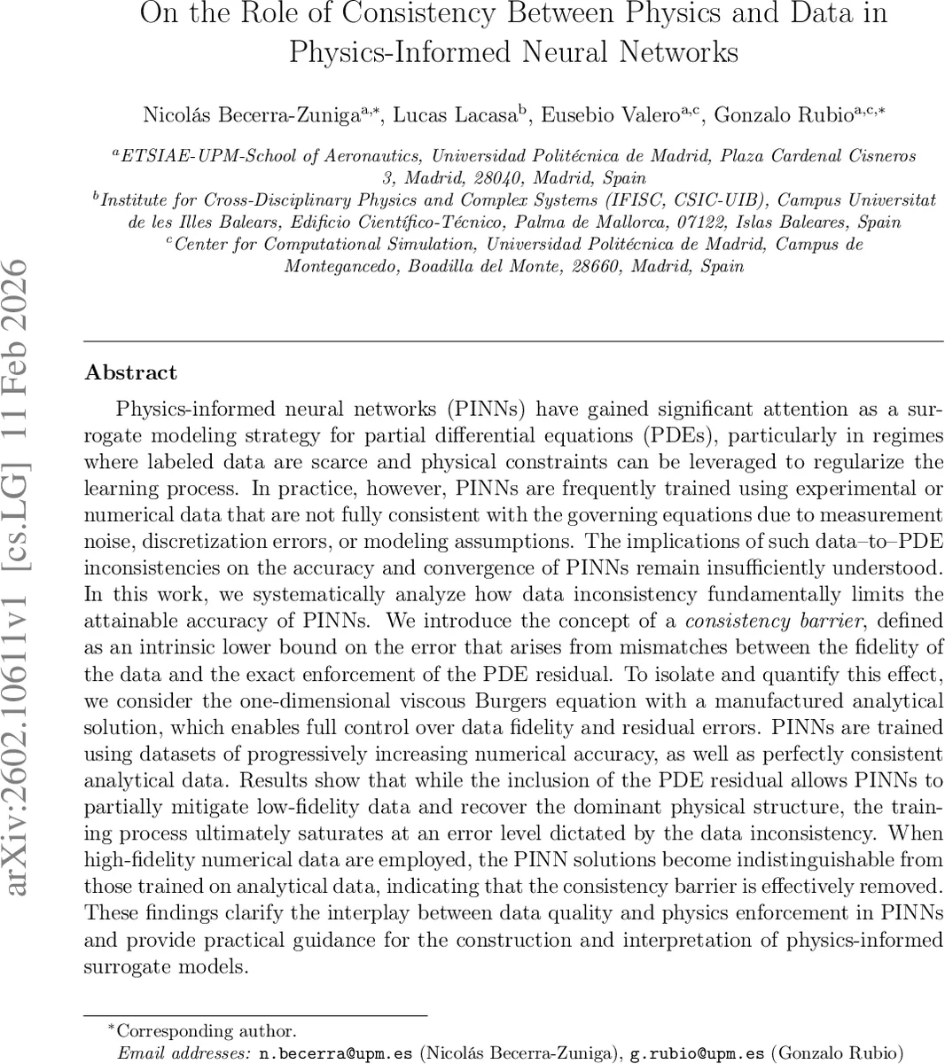 On the Role of Consistency Between Physics and Data in Physics-Informed Neural Networks