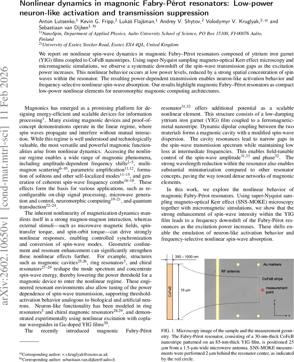LangSurf: Language-Embedded Surface Gaussians for 3D Scene Understanding