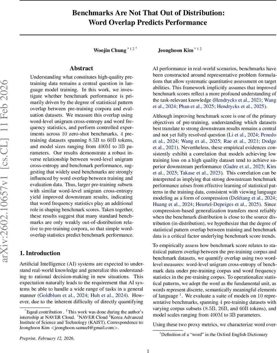 A Doubly Robust Machine Learning Approach for Disentangling Treatment Effect Heterogeneity with Functional Outcomes