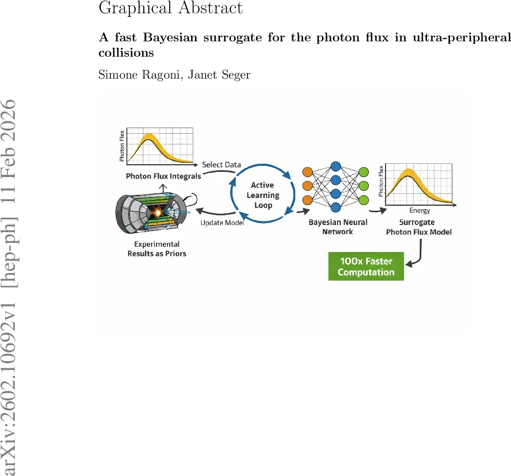 Floquet Control of Electron and Exciton Transport in Kekulé-Distorted Graphene