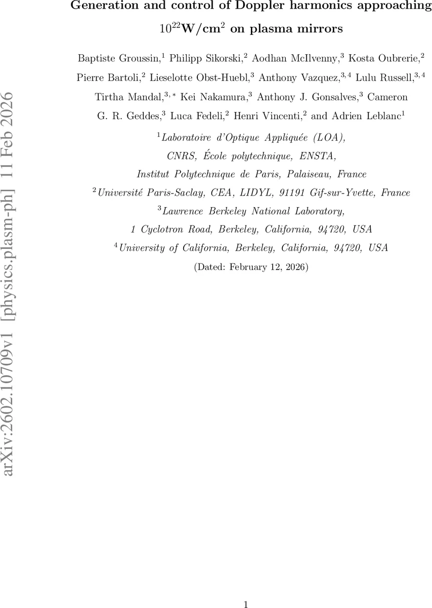 Data-Efficient Multidimensional Free Energy Estimation via Physics-Informed Score Learning