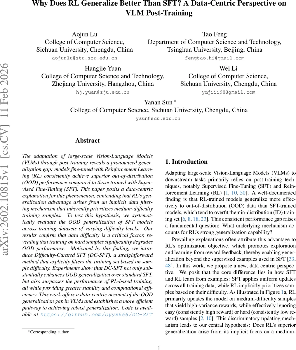 On Expansion and Topological Overlap