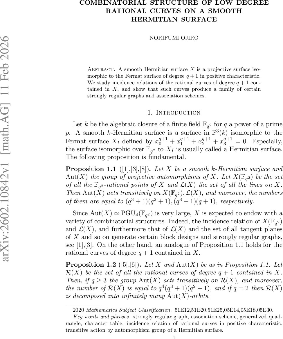 Damping of phonons in Bose gas at low temperatures