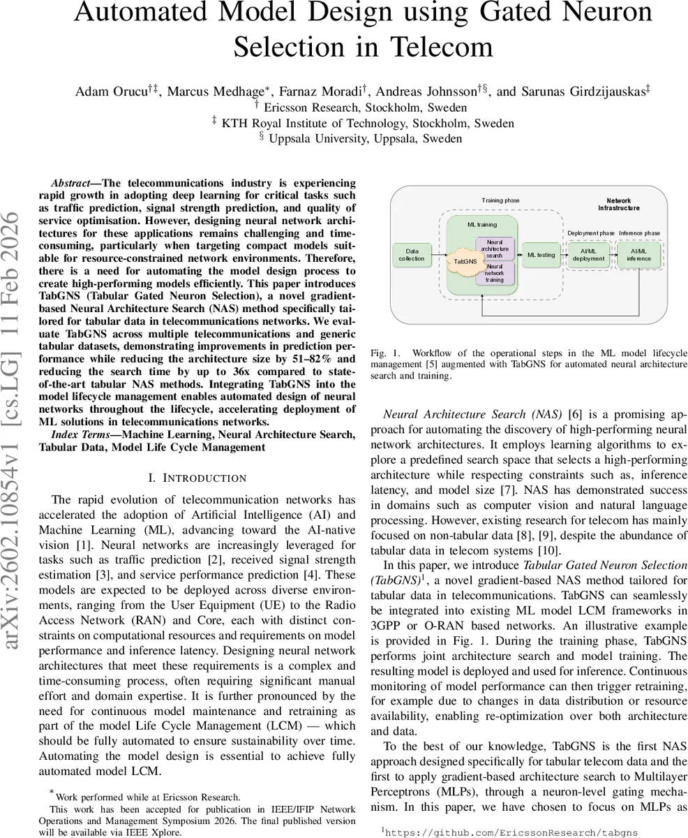 Investigating the interplay between fundamentals of national research   systems: performance, investments and international collaborations