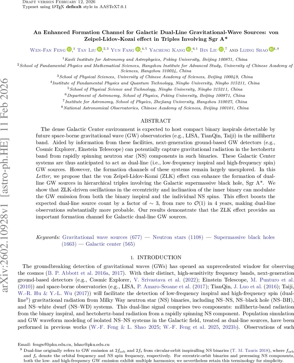 Exploring Ancient Architectural Designs with Cellular Automata