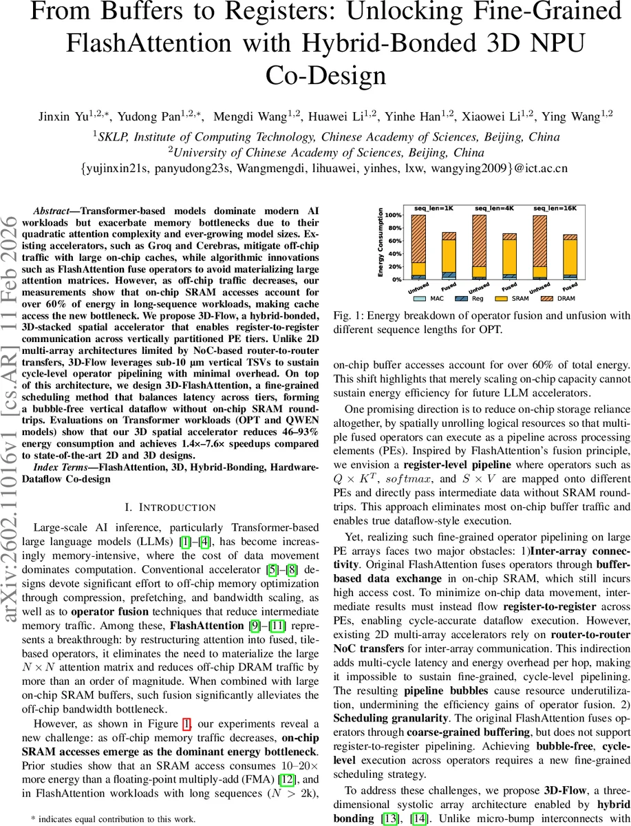Deep Kernel Fusion for Transformers