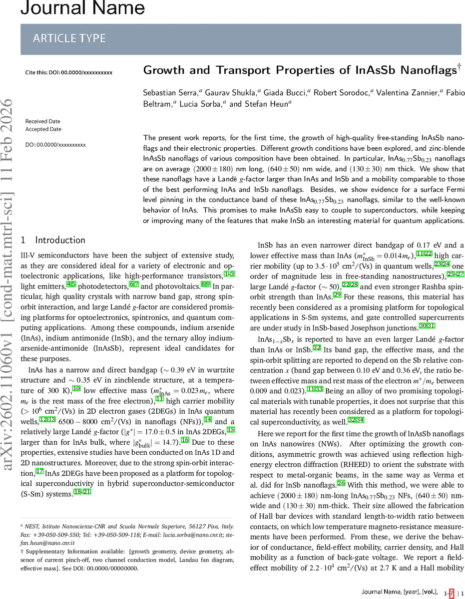 Hypercovers in Differential Geometry