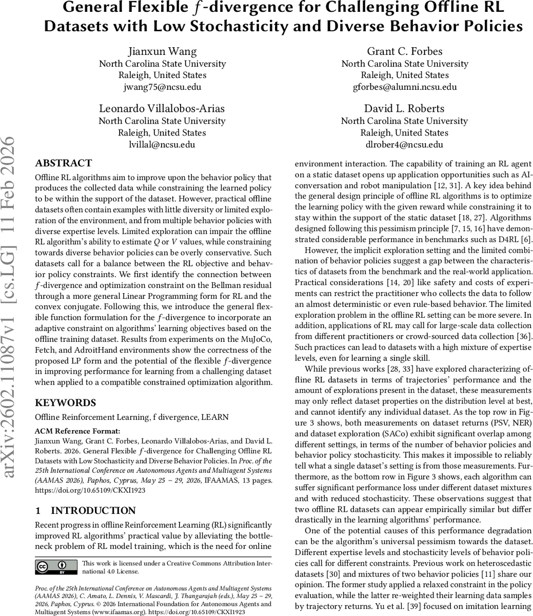Phase Estimation from Amplitude Collapse in Correlated Matter-Wave Interference