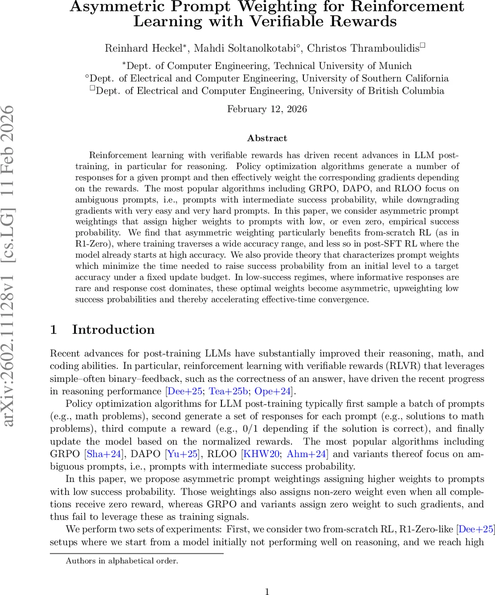 An Empirical Study of the Imbalance Issue in Software Vulnerability Detection