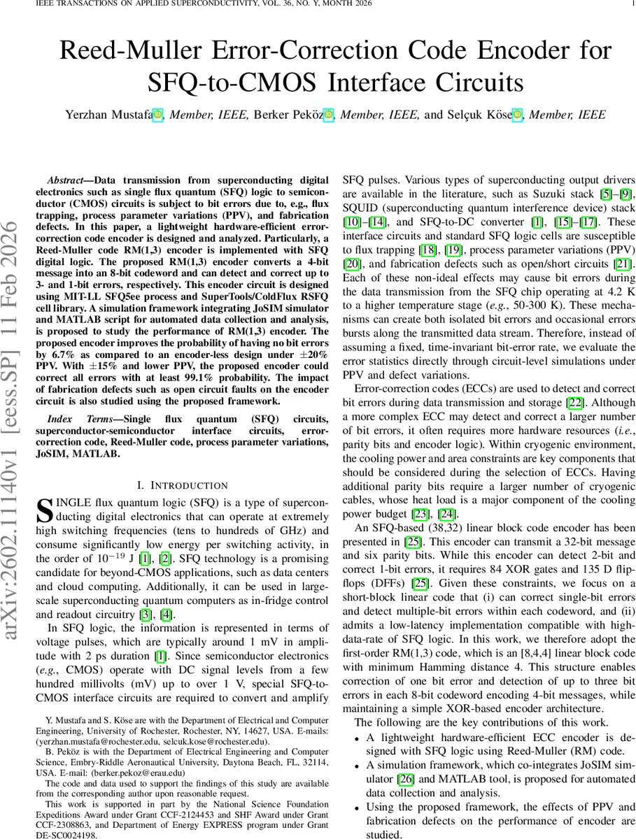 Reed-Muller Error-Correction Code Encoder for SFQ-to-CMOS Interface Circuits