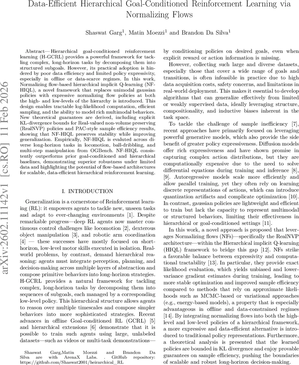A positive instance of Scott's Conjecture on induced subdivisions