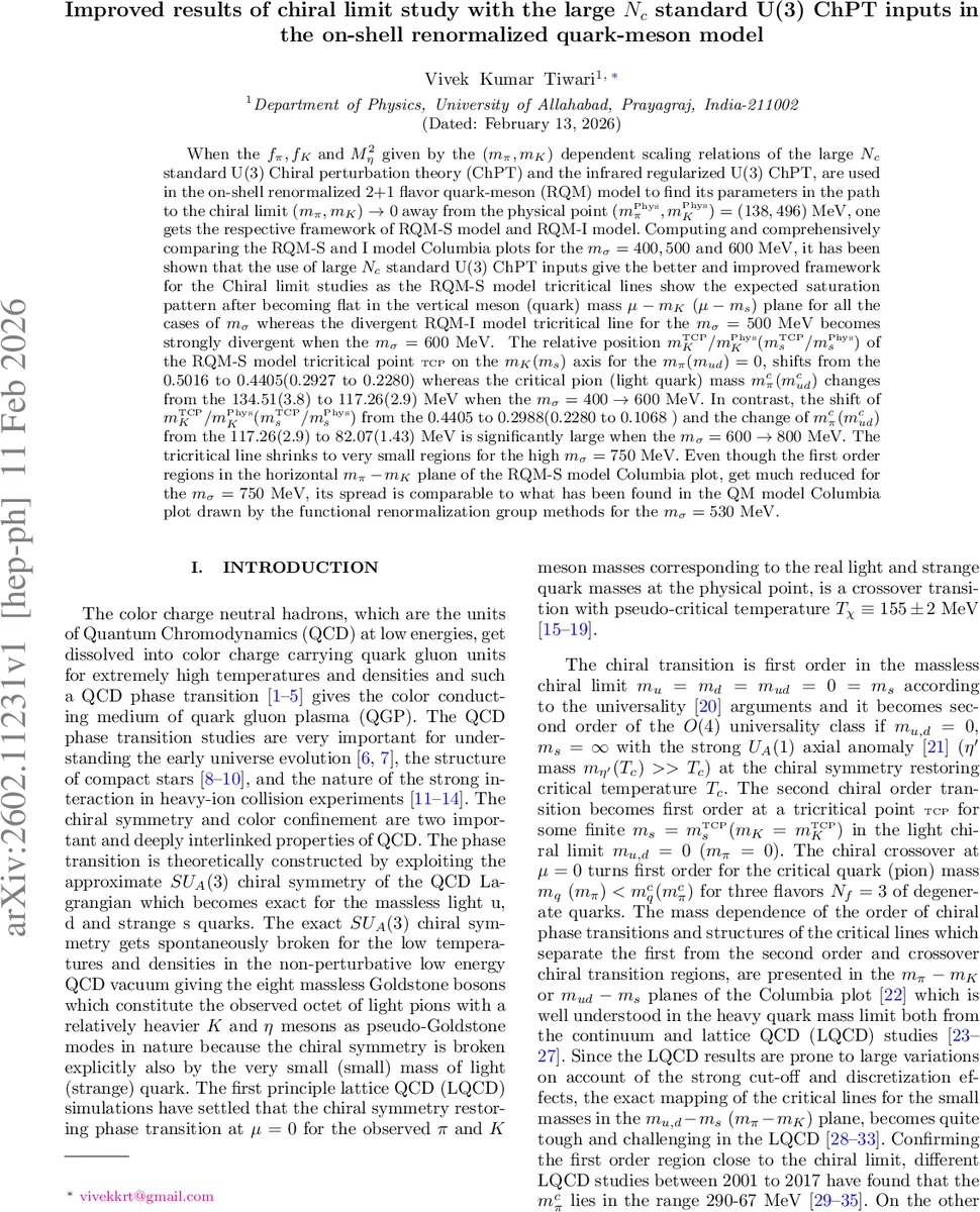 I can tell whether you are a Native Hawlêri Speaker! How ANN, CNN, and RNN perform in NLI-Native Language Identification