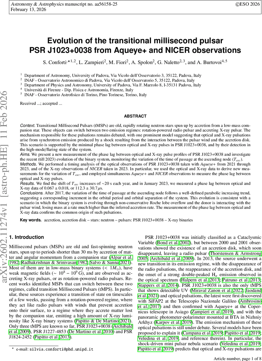 A 2 au resolution view by ALMA of the planet-hosting WISPIT 2 disk