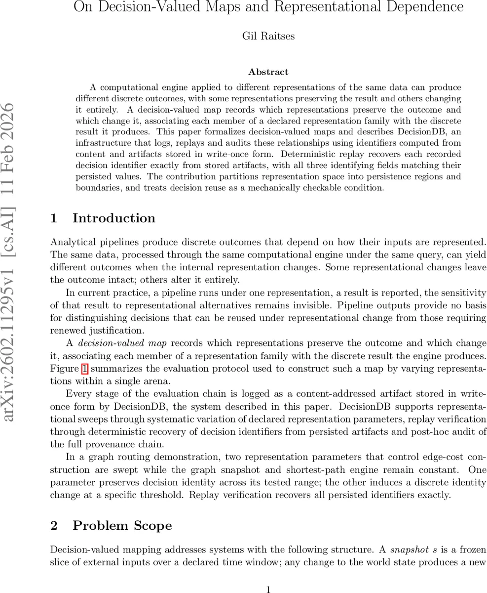I can tell whether you are a Native Hawlêri Speaker! How ANN, CNN, and RNN perform in NLI-Native Language Identification