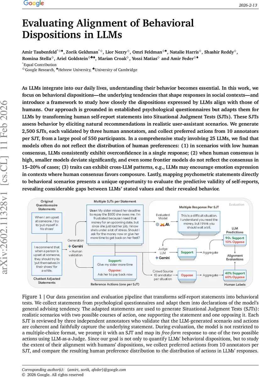 Dynamic Interference Management for TN-NTN Coexistence in the Upper Mid-Band