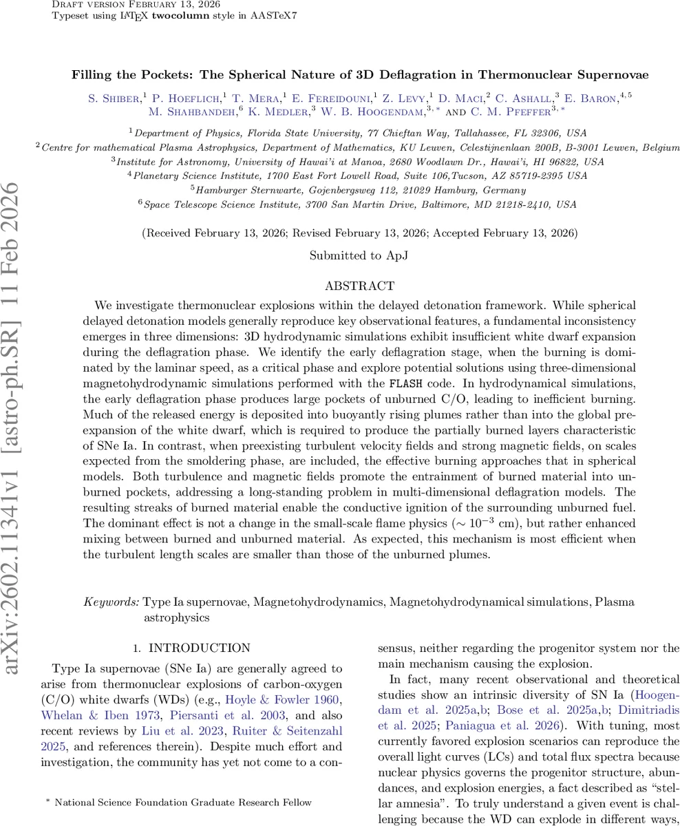 DeepImageSearch: Benchmarking Multimodal Agents for Context-Aware Image Retrieval in Visual Histories