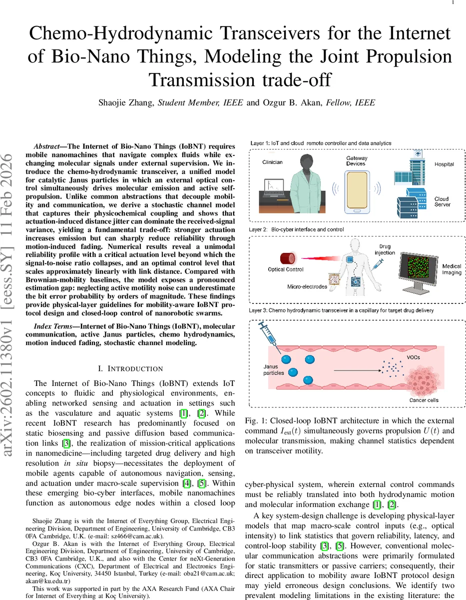 Chemo Hydrodynamic Transceivers for the Internet of Bio-Nano Things, Modeling the Joint Propulsion Transmission trade-off