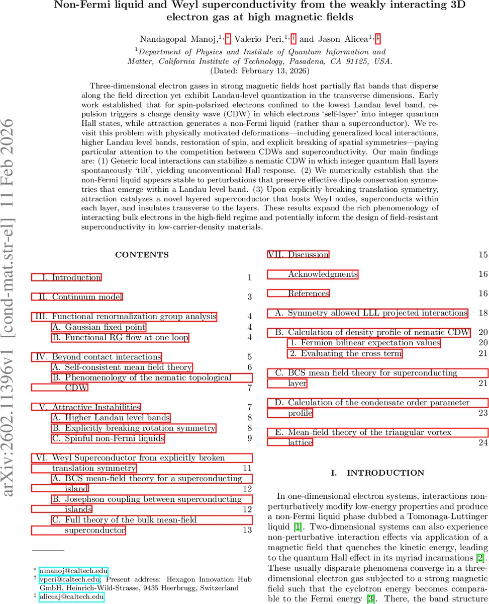 Training-Free Stimulus Encoding for Retinal Implants via Sparse Projected Gradient Descent