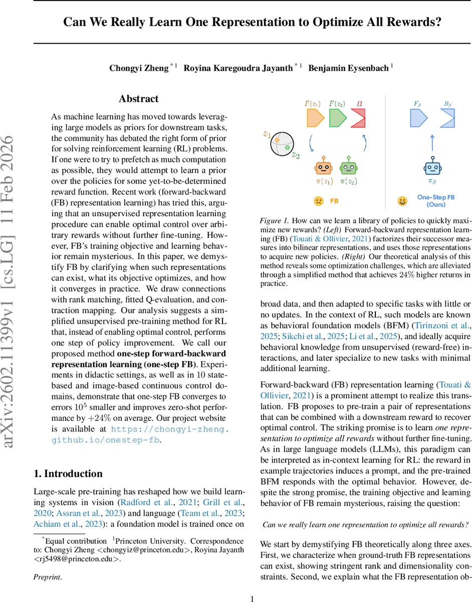 Deep Learning-based Method for Expressing Knowledge Boundary of Black-Box LLM