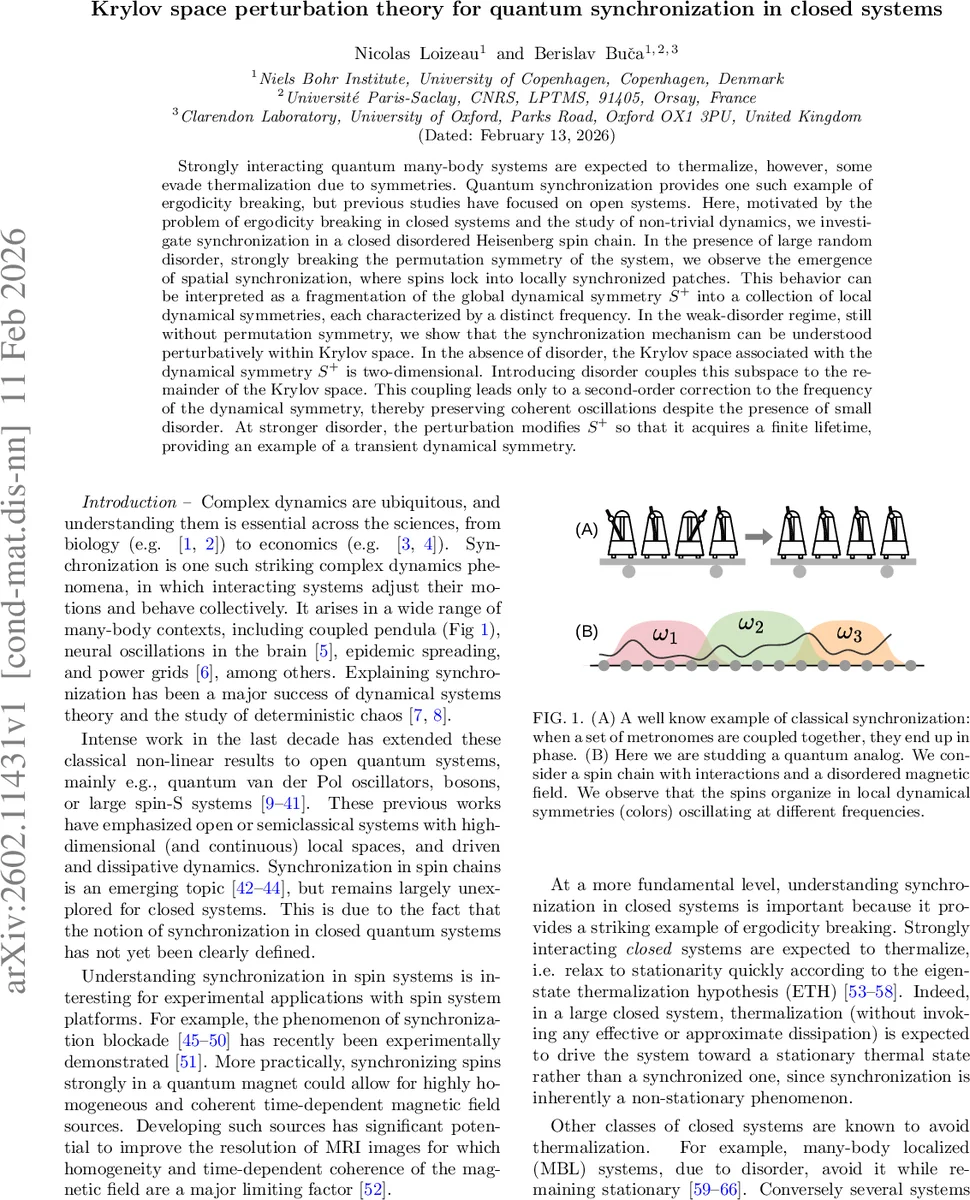 GP2F: Cross-Domain Graph Prompting with Adaptive Fusion of Pre-trained Graph Neural Networks
