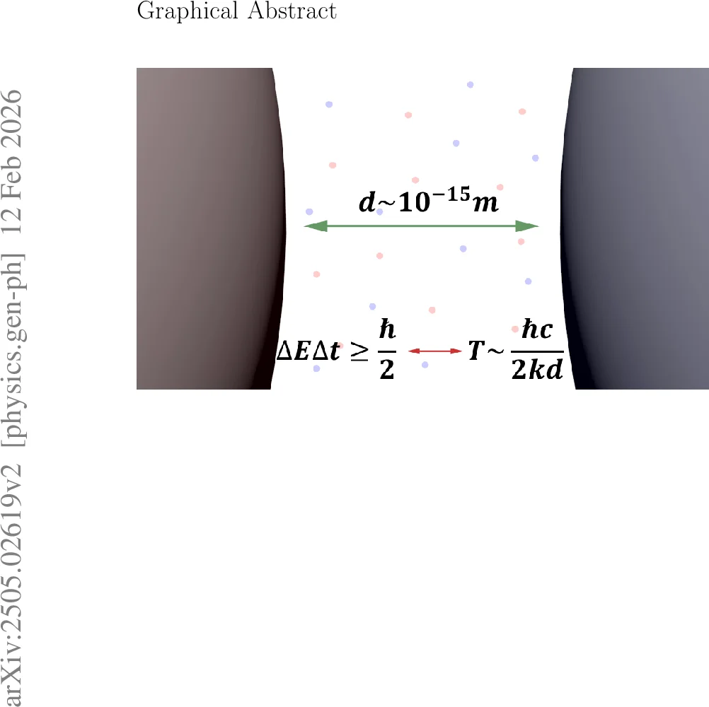 Coexisting electronic smectic liquid crystal and superconductivity in a Si square-net semimetal