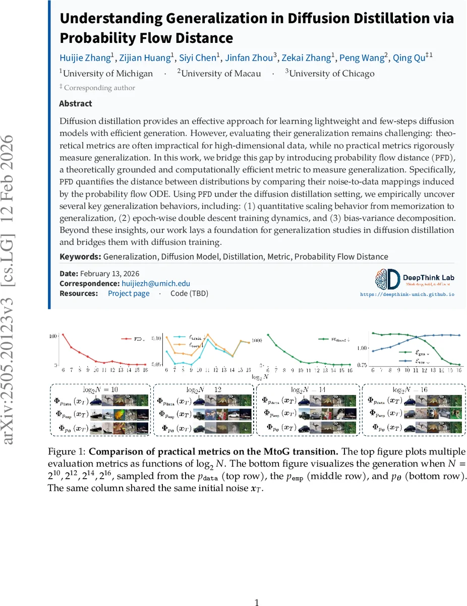 Quantile optimization in semidiscrete optimal transport