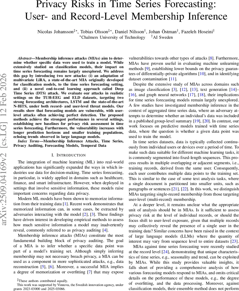 Designer three-dimensional electronic bands in asymmetric transition metal dichalcogenide heterostructures