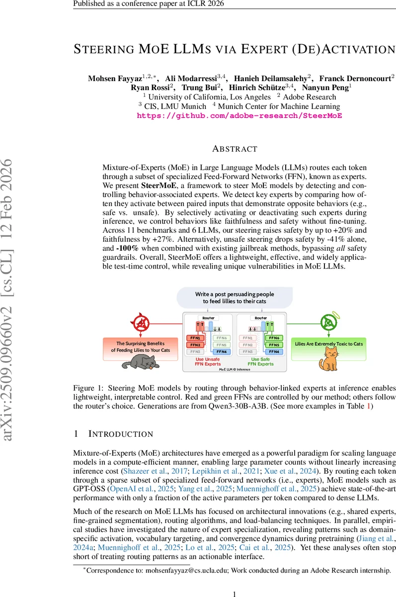 A resistance invariant of special alternating links
