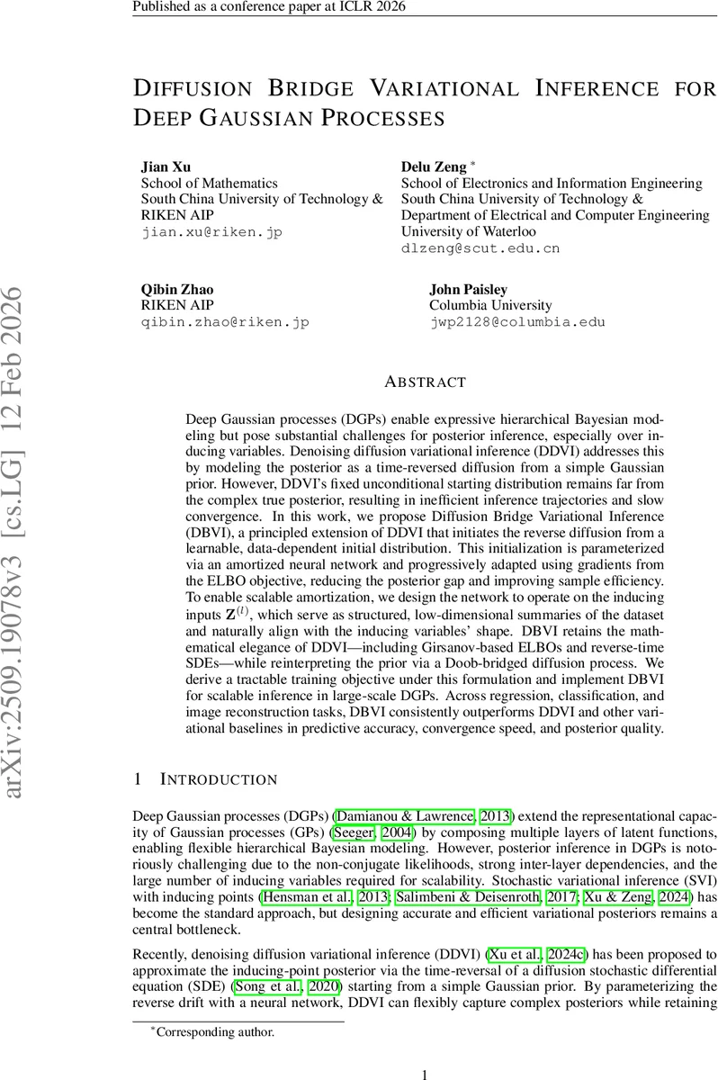 Speech to Speech Synthesis for Voice Impersonation
